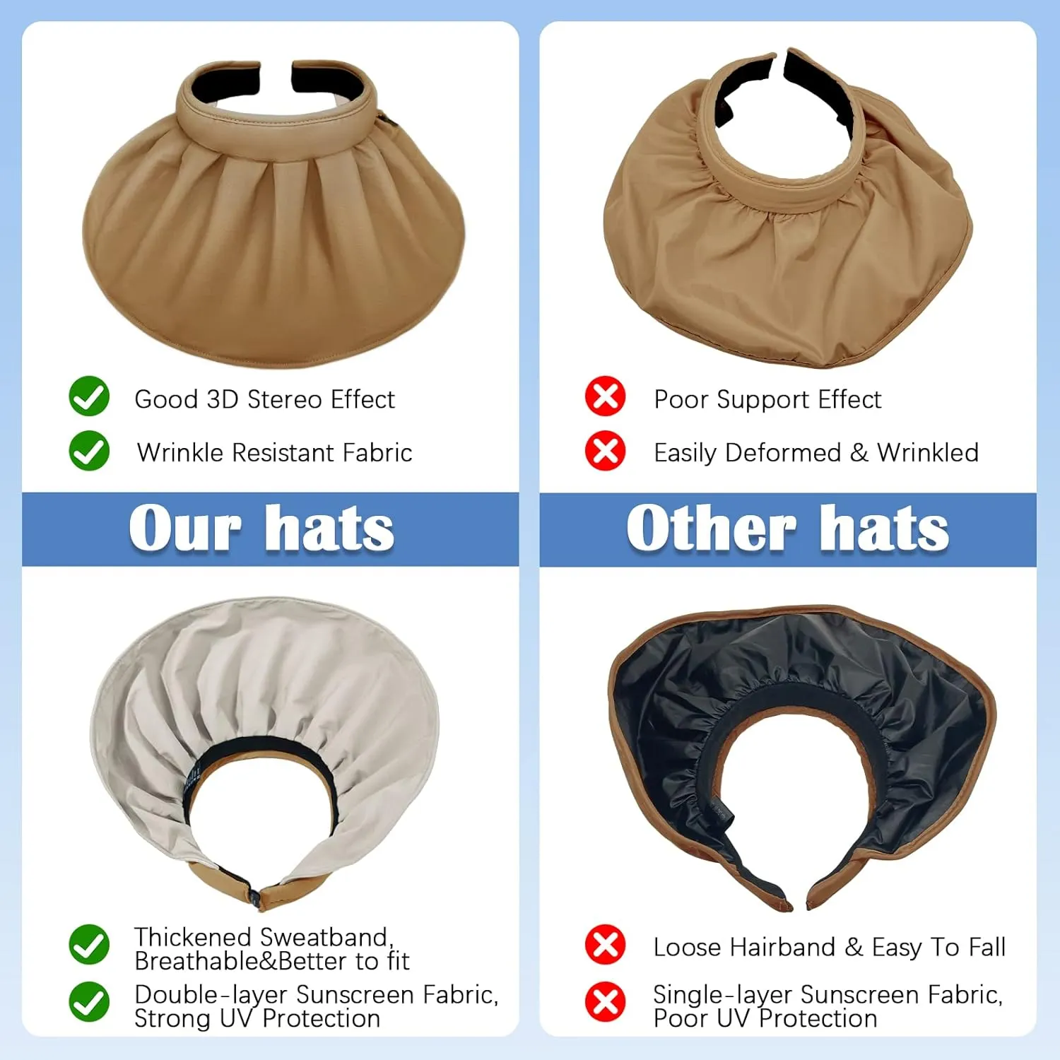 Womens Visors,Clip On Foldable Wide Brim Womens Golf Visor,Roll-up Headband Sun Hat with UV Protection
